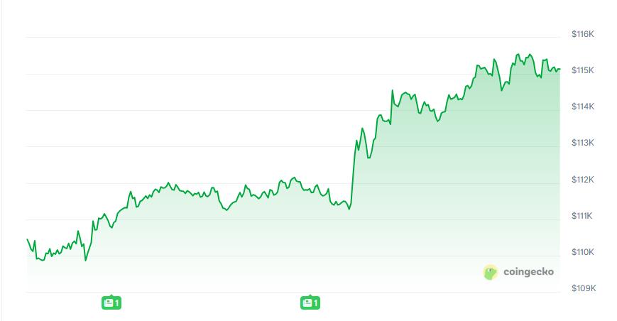 贸易冲突对股市石油黄金数字货币的影响_周一亚洲股市与美股期货行情_国际黄金期货最新行情