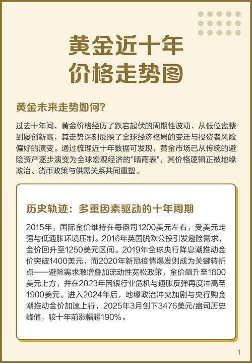 黄金期货价格走势_国际金价历史新高分析_国际黄金期货最新行情