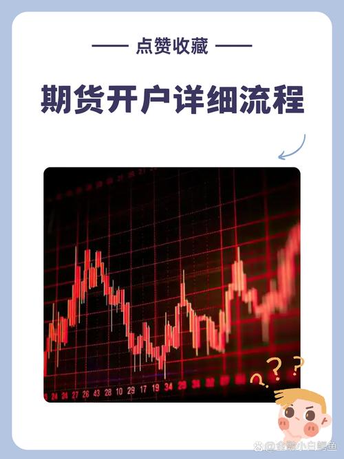 股指期货开户条件流程_股指期货开户所需资料_广州期货开户流程