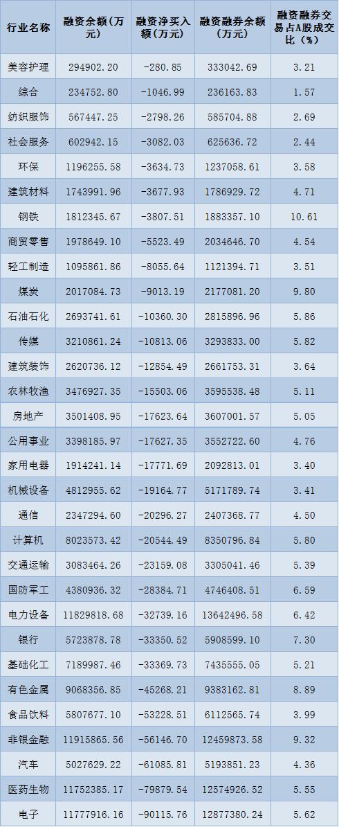 什么软件可以看北上资金流向_A股市场走势分析_北向资金净买入金额