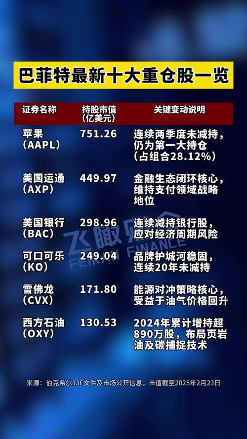 巴伦周刊亚洲股票推荐_a股白酒股票有哪些_亚洲股票研报分析