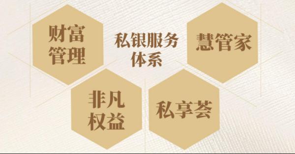 民生银行卓然客户专享_天津分行私人银行服务_中国民生银行私人银行