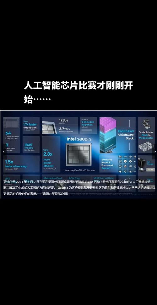 英特尔18A工艺 酷睿Ultra系列3处理器 Panther Lake_intelcpu型号大全