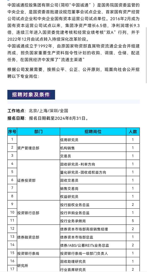 诚通证券2024年社会招聘_券业逆势招聘_上海新时代证券股份有限公司地址