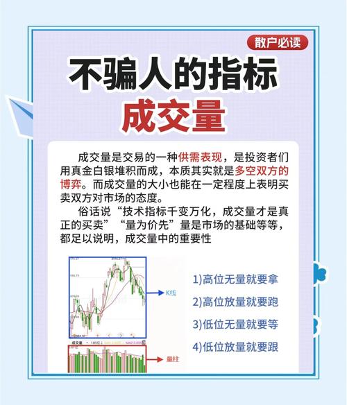 股票卖出哪个指标比较准_市盈率评估股票估值_股市交易指标分析