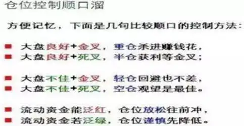仓位管理_量能选股技巧_踏空与满仓