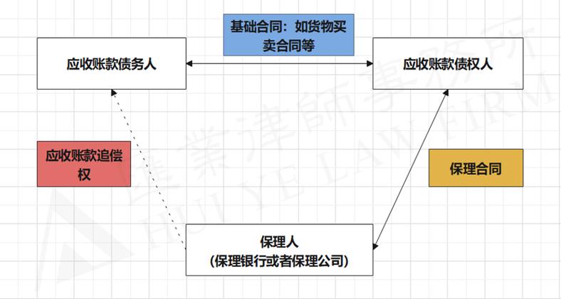 场外配资合同无效_证券法配资合同认定_股票配资合同