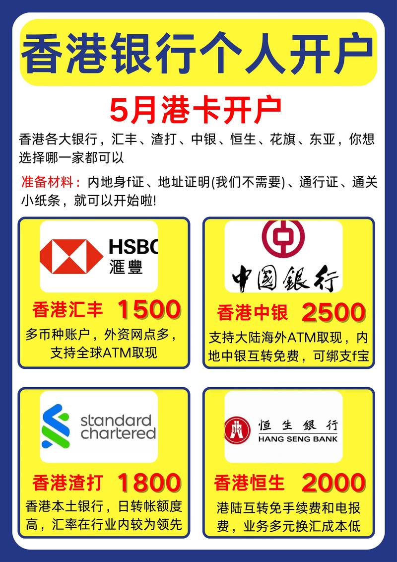 招商银行香港一卡通开户攻略_招行股市开户_内地居民如何开立境外银行账户