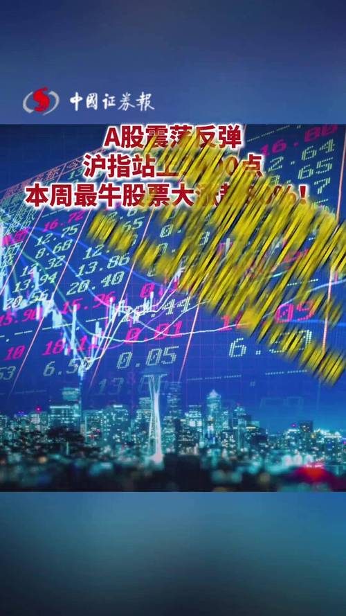 银行股大涨板块轮动_A股市场震荡分析_上市公司基本面分析