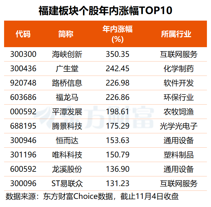 上市公司基本面分析_A股市场震荡分析_银行股大涨板块轮动