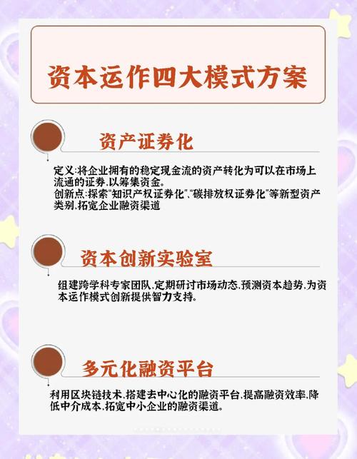 保险资金风险因子调整_保险资金长线投资政策解读_杠杆效应与资本结构
