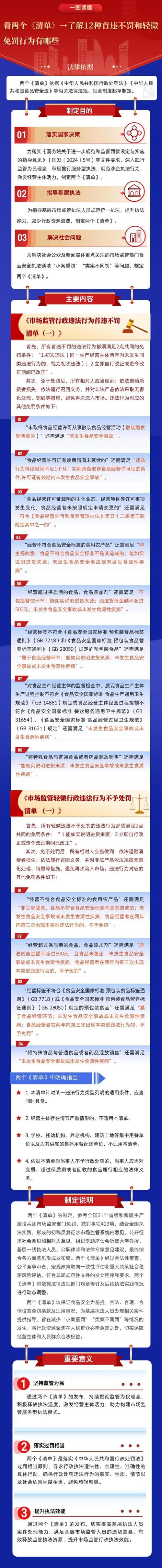 重组成功跌停的股票_重组股票下跌_熊市重组股会的补跌