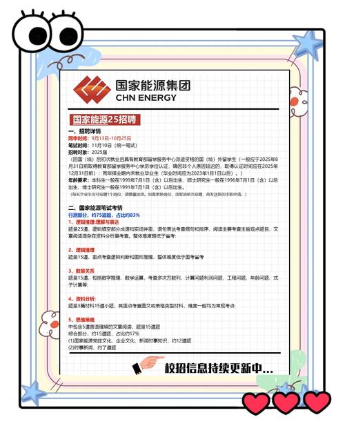 2025届毕业生招聘_国电投2025校园招聘_国家能源集团招聘条件
