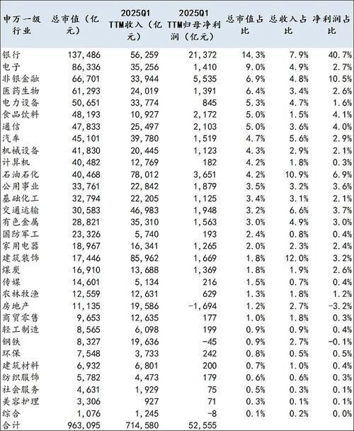 锂电产业链高增长_业绩预告 业绩快报_A股一季度业绩