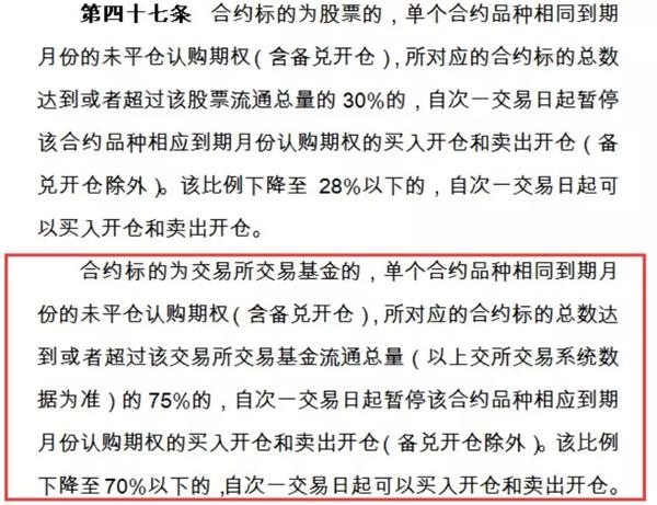 _ 5月50ETF认购期权限开仓 _规定个人投资者期权买入开仓的资金