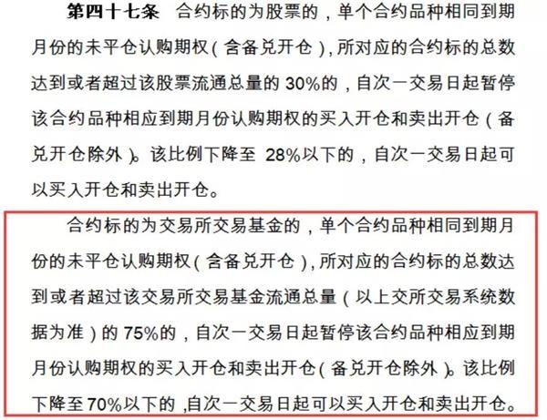 规定个人投资者期权买入开仓的资金__ 5月50ETF认购期权限开仓 