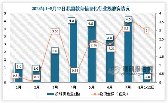 中国劳动力市场走势_高关税对全球经济影响_全球资本市场未来趋势
