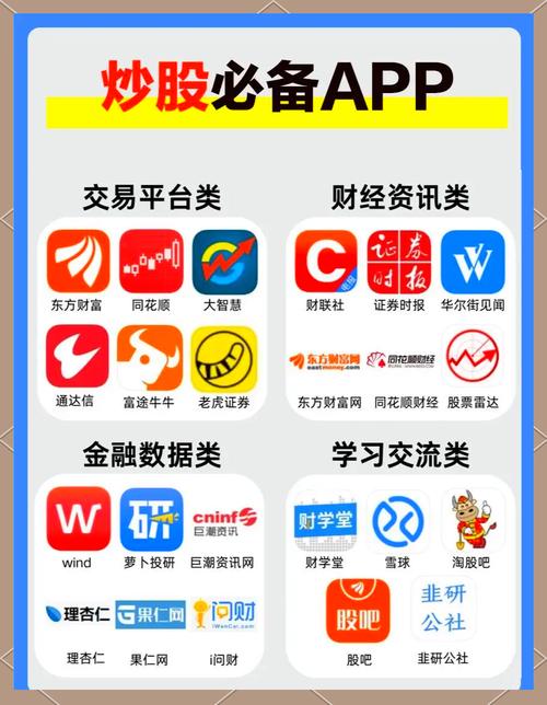 通达信软件功能_东方财富证券通达信版_东方财富证券手机版