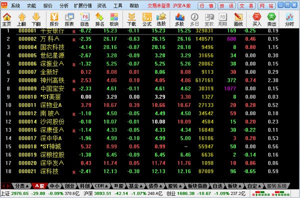 通达信软件功能_东方财富证券手机版_东方财富证券通达信版