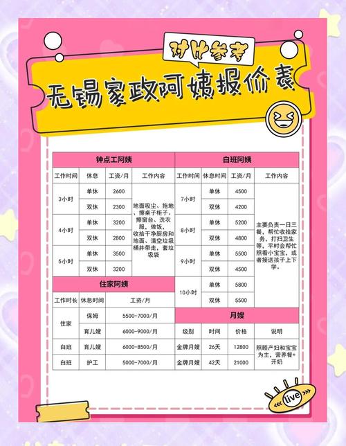 想开家政公司怎么做_开家政公司需要多少钱_开家政公司需要多少资金