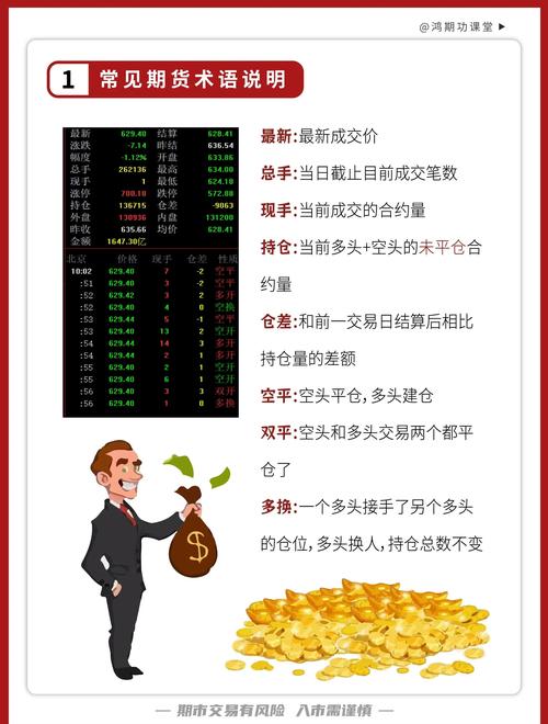 黄金内盘外盘区别_期货内盘外盘是什么意思_现货黄金内盘外盘是什么意思