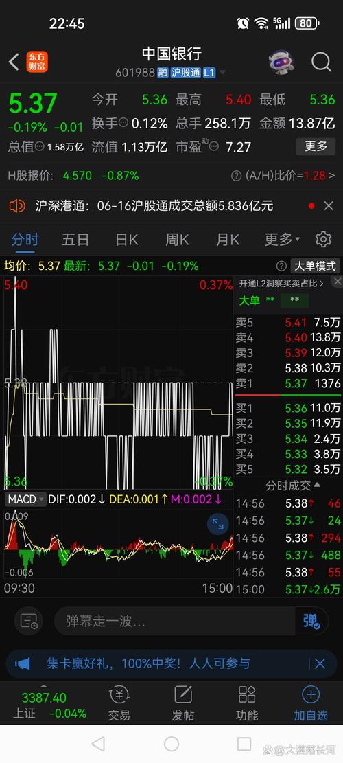 宜安科技股吧_东莞宜安科技股份有限公司2020年财务数据_宜安科技300328半年度报告