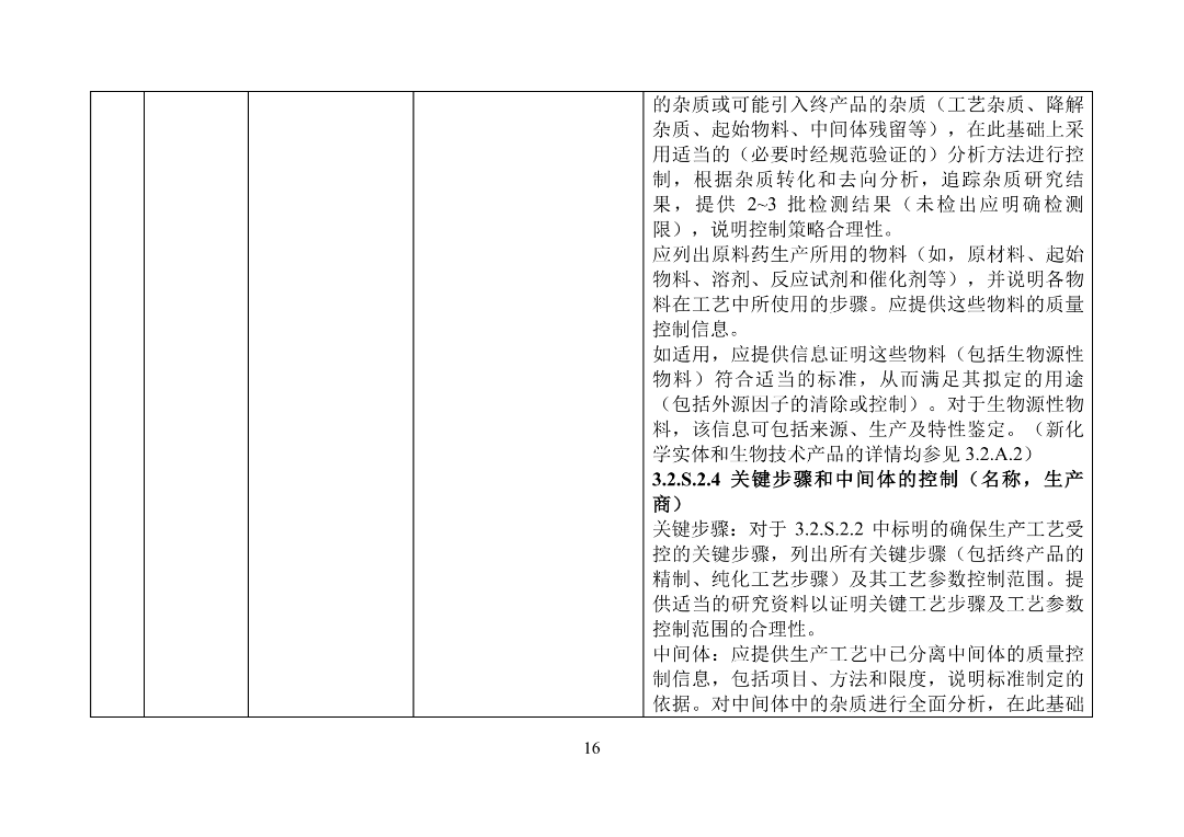美国FDA沟通交流会议类型_美国FDA审评期间变更流程_产品上市申请以及审批流程