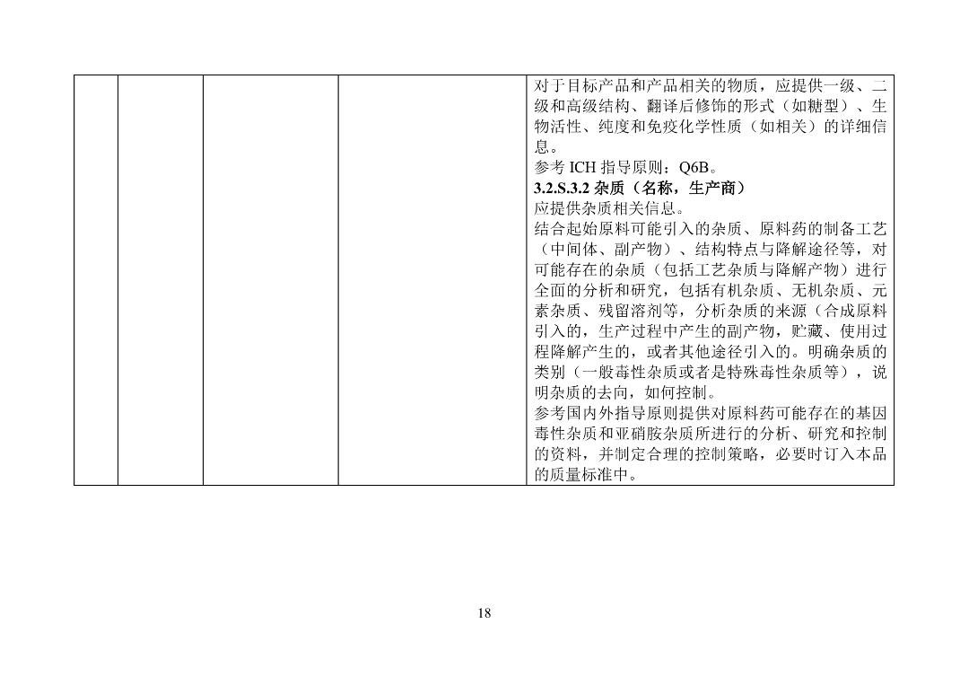 产品上市申请以及审批流程_美国FDA审评期间变更流程_美国FDA沟通交流会议类型