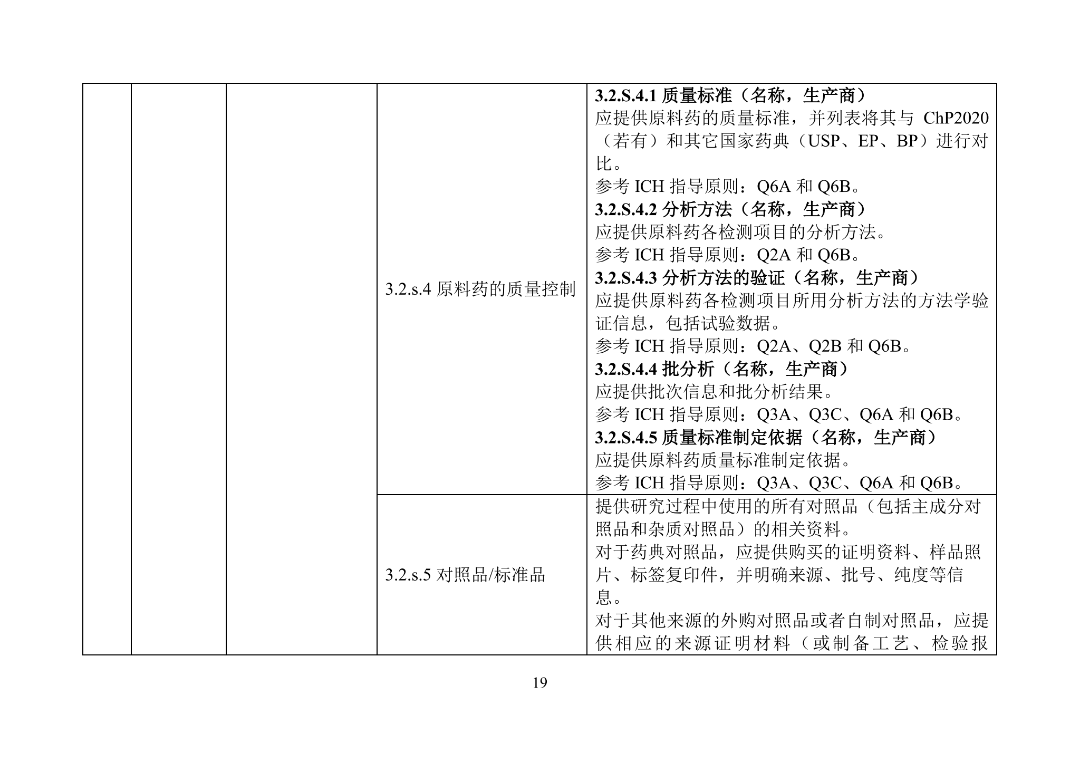 美国FDA审评期间变更流程_美国FDA沟通交流会议类型_产品上市申请以及审批流程