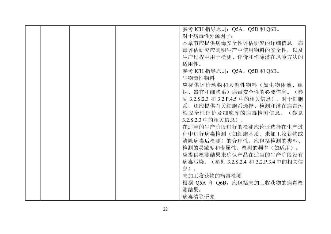 产品上市申请以及审批流程_美国FDA沟通交流会议类型_美国FDA审评期间变更流程