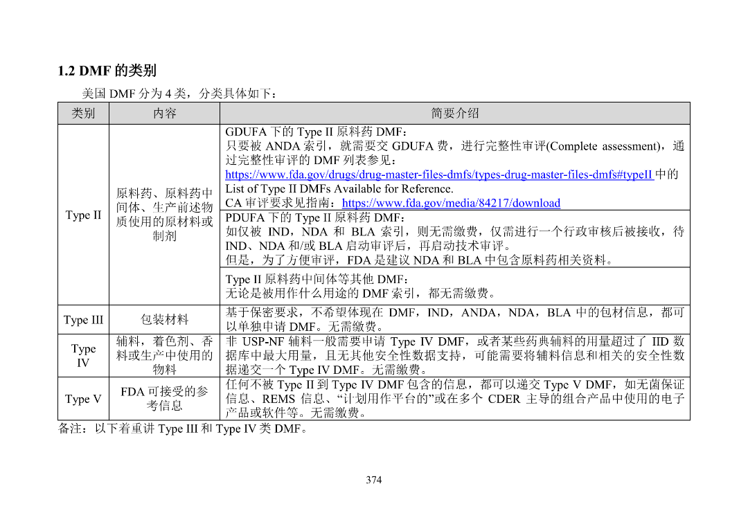 产品上市申请以及审批流程_美国FDA沟通交流会议类型_美国FDA审评期间变更流程