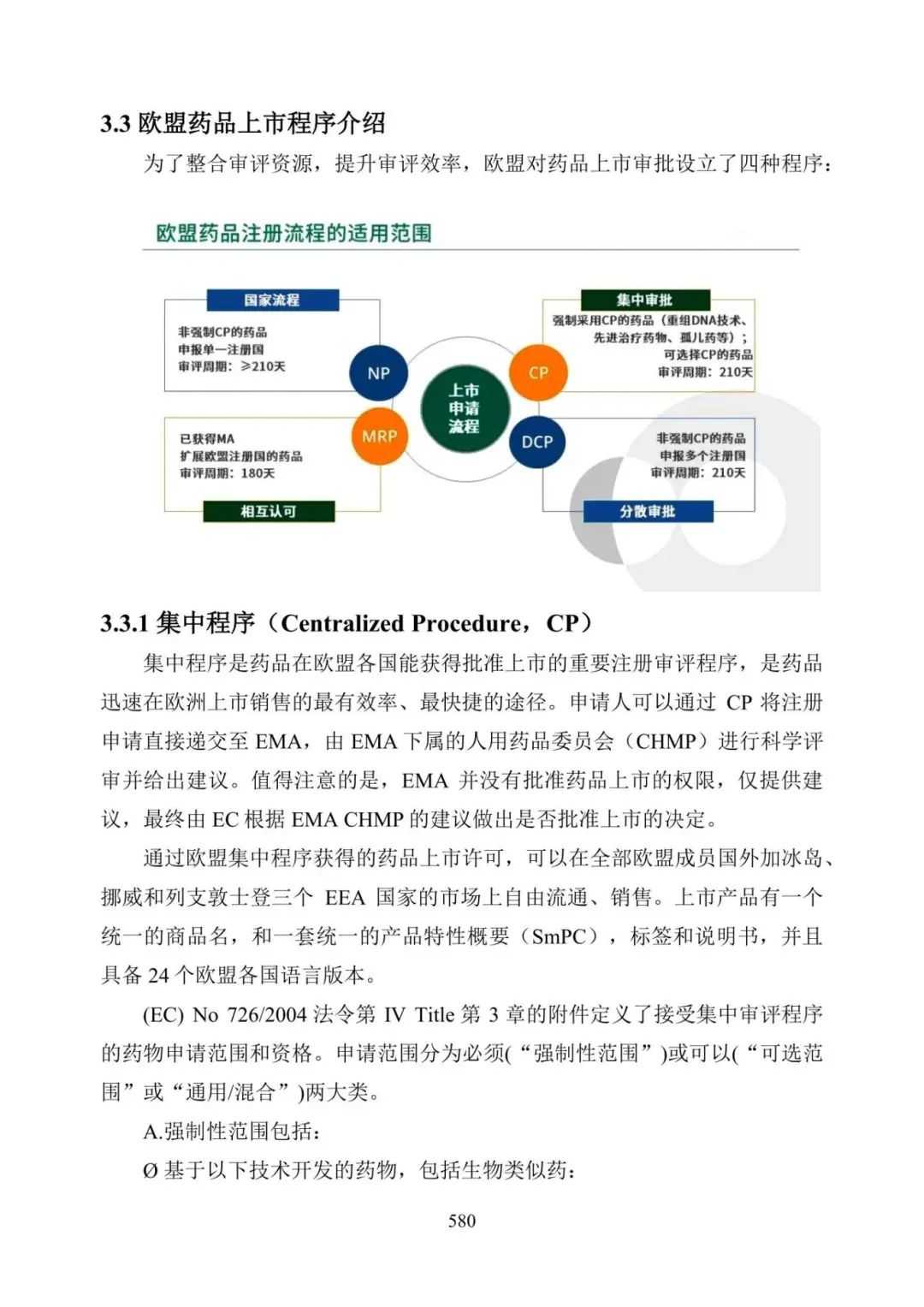 美国FDA审评期间变更流程_美国FDA沟通交流会议类型_产品上市申请以及审批流程