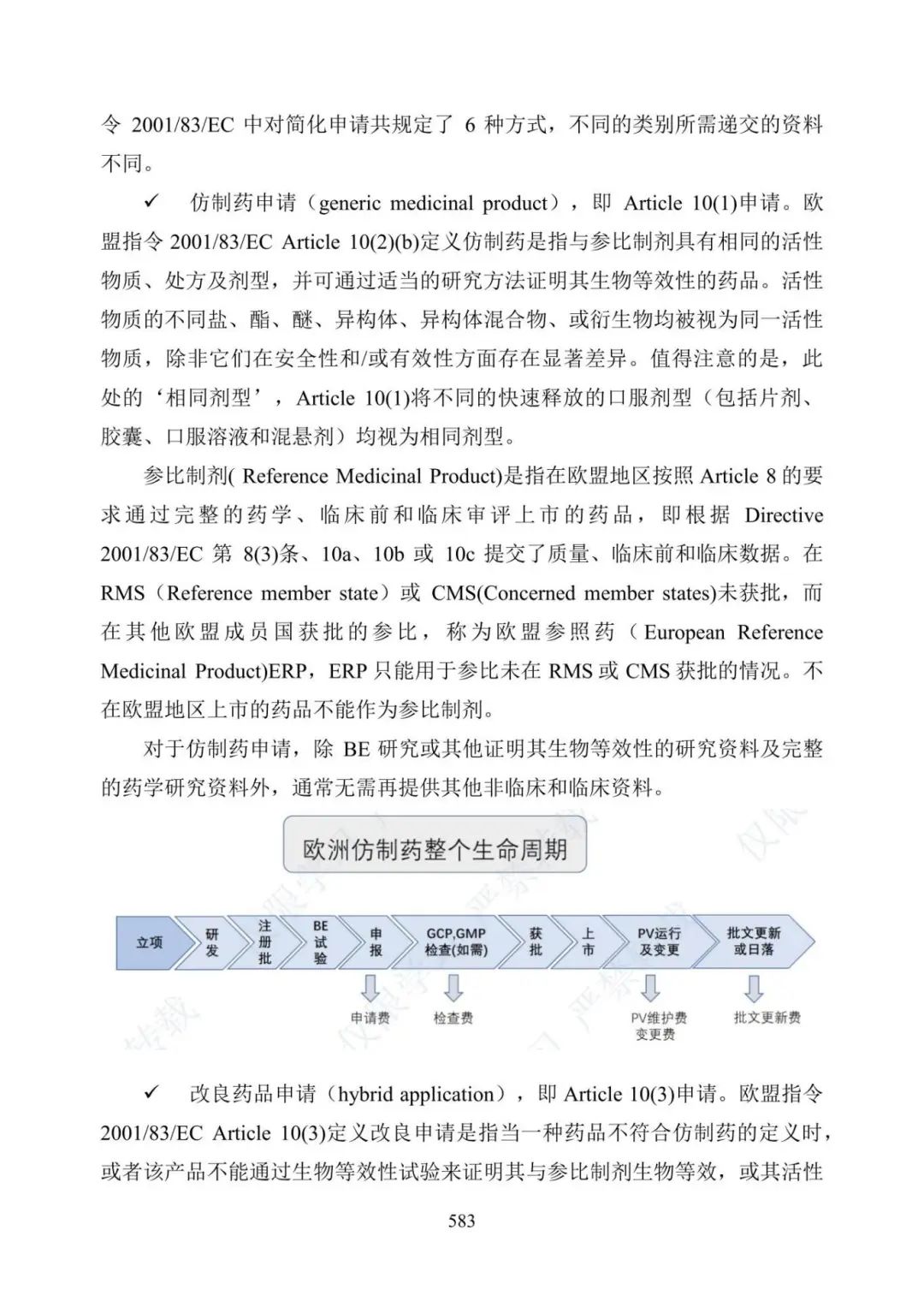 美国FDA审评期间变更流程_美国FDA沟通交流会议类型_产品上市申请以及审批流程