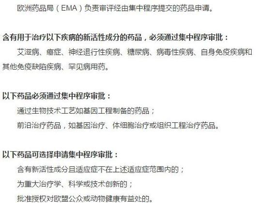 美国FDA审评期间变更流程_美国FDA沟通交流会议类型_产品上市申请以及审批流程