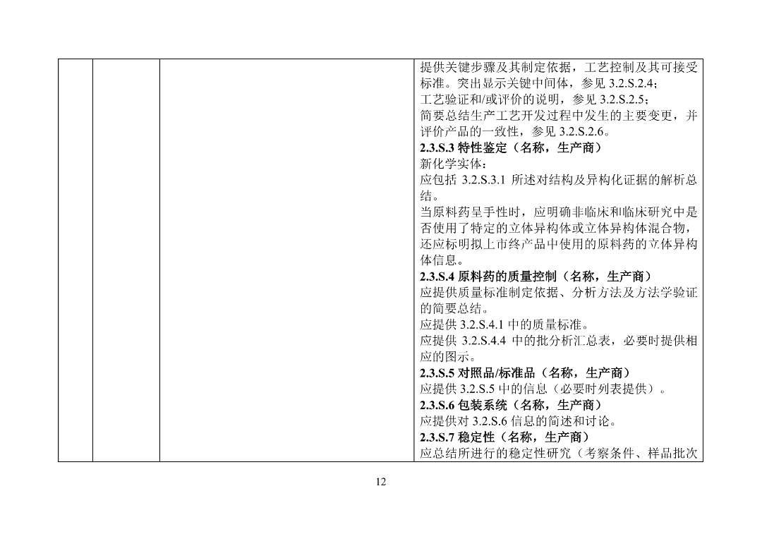 美国FDA审评期间变更流程_美国FDA沟通交流会议类型_产品上市申请以及审批流程