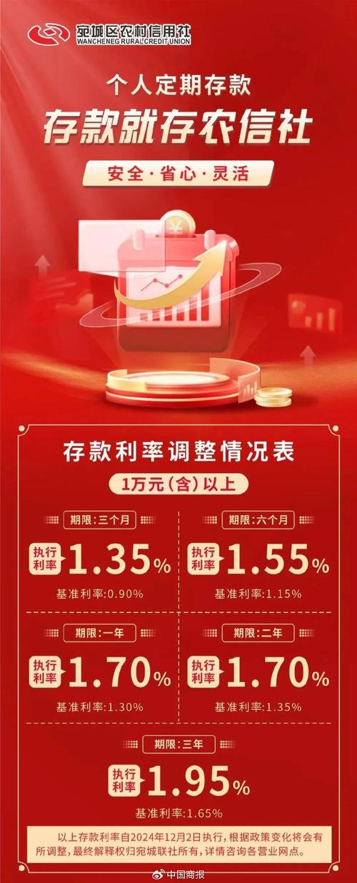 降息降准国有大行存款利率_地方性银行存款大战利率_2025年的贷款基准利率