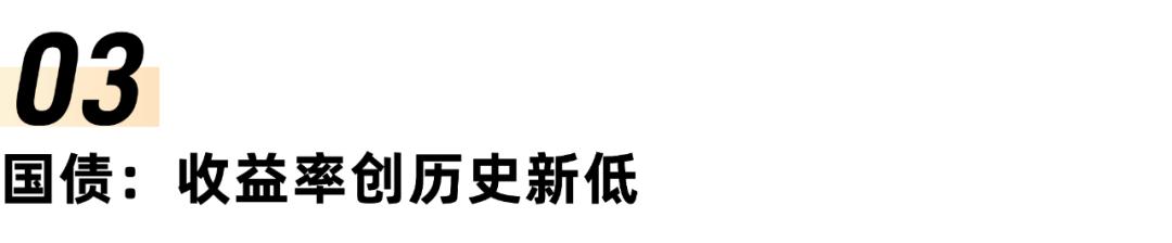 地方性银行存款大战利率_2025年的贷款基准利率_降息降准国有大行存款利率