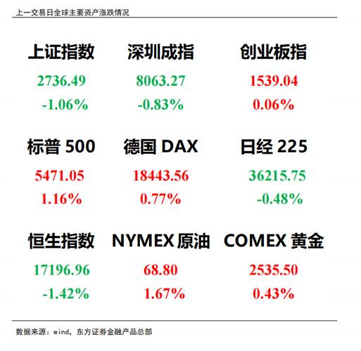 股票配资公司选的股票为什么涨得快_上证综指配资风险_场外配资风险防范