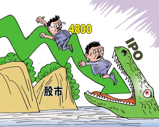 股票配资合同_证监会打击场外配资行动_A股场外配资违规行为