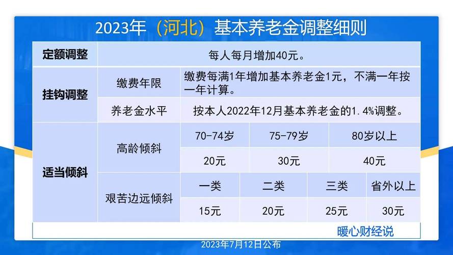 _山东企业退休人员2025年涨工资最新消息_ 2024年退休人员养老金调整政策 