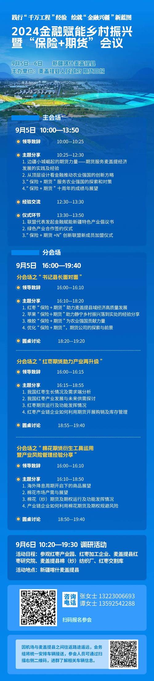 金融赋能乡村振兴 保险+期货 会议 麦盖提县红枣产业发展_期货与农业