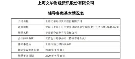 文华财经科创板上市辅导_招商期货手机软件_文华财经期货软件服务商