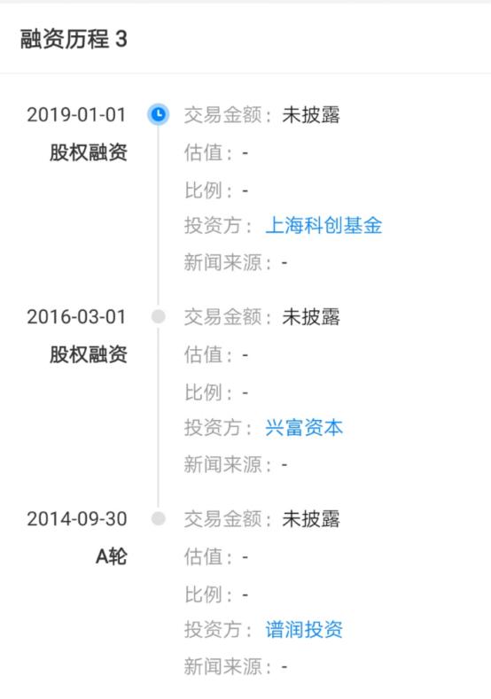 文华财经期货软件服务商_招商期货手机软件_文华财经科创板上市辅导