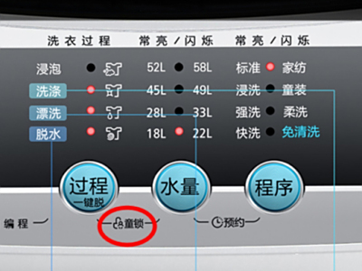 减少安全隐患 这些家电产品得带童锁功能