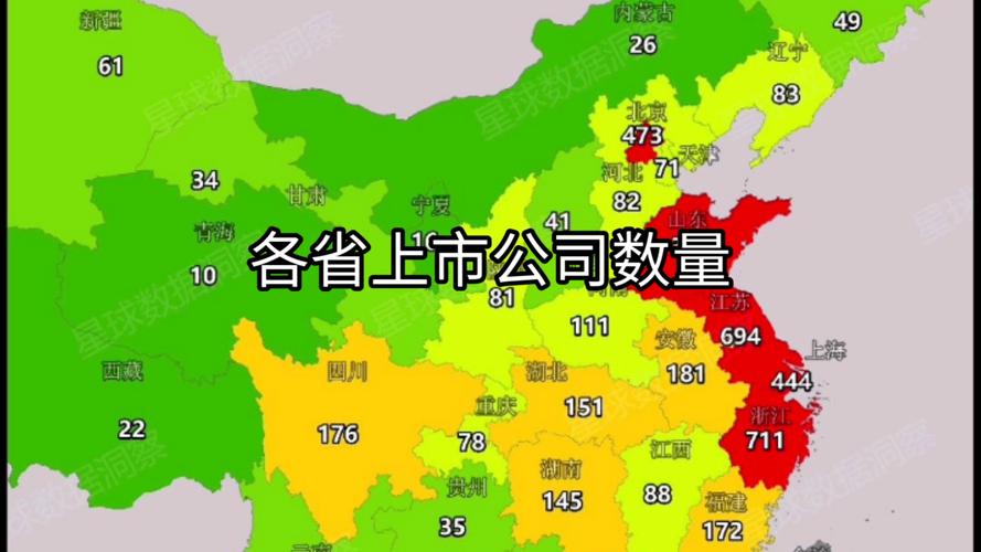 民营企业上市公司_疫情下中国民营上市公司发展状况_重点区域民营上市公司分析