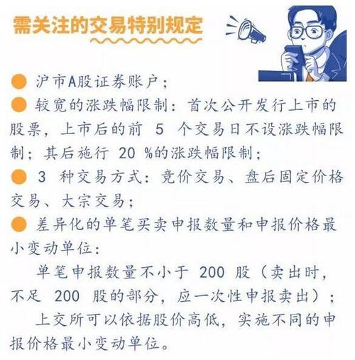 科创板股票报价规则_科创板股票异常交易实时监控细则_股票如何竞价