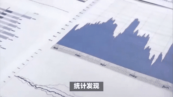 中交地产拿地销售金额比优于百强_中交地产是小公司吗?_中交地产销售业绩降幅优于同规模企业