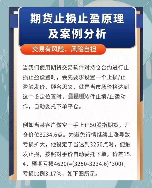 期货 月风先生 止损 突破点 下浮_期货止损止盈设置_均线趋势通道时间窗口