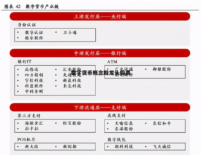 银江股份前十大股东_银江股份区块链布局_亿邦国际参股情况