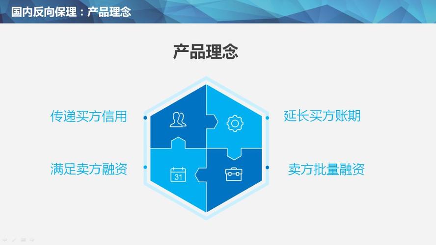 兴业银行U+保理_苏宁保理公司联合保理业务_反向保理业务是什么